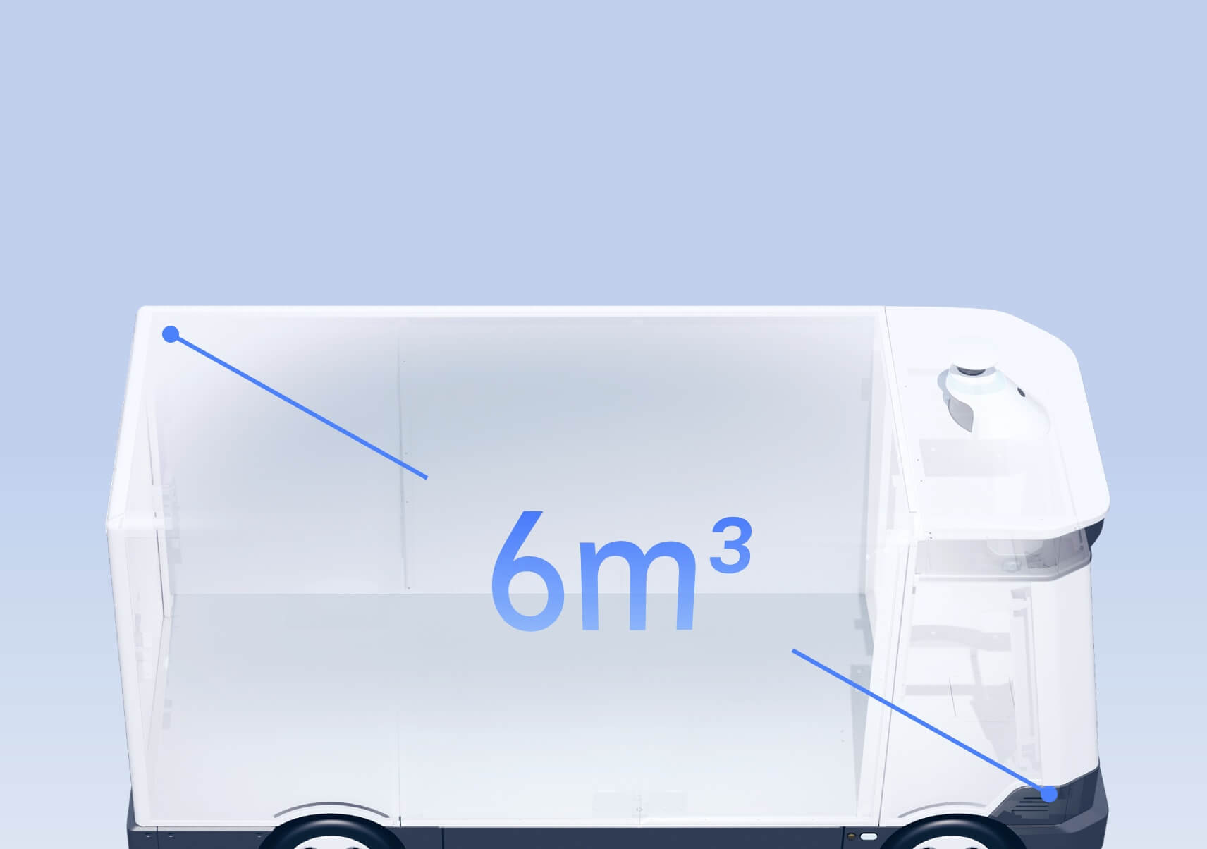 Neolix X6 - China OEM wholesale